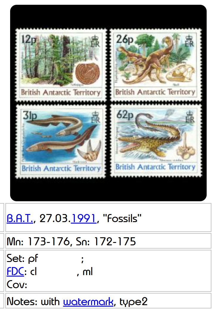 Stamps Checklist