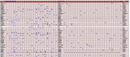 The fisrt page of Paleophilatelie.eu website